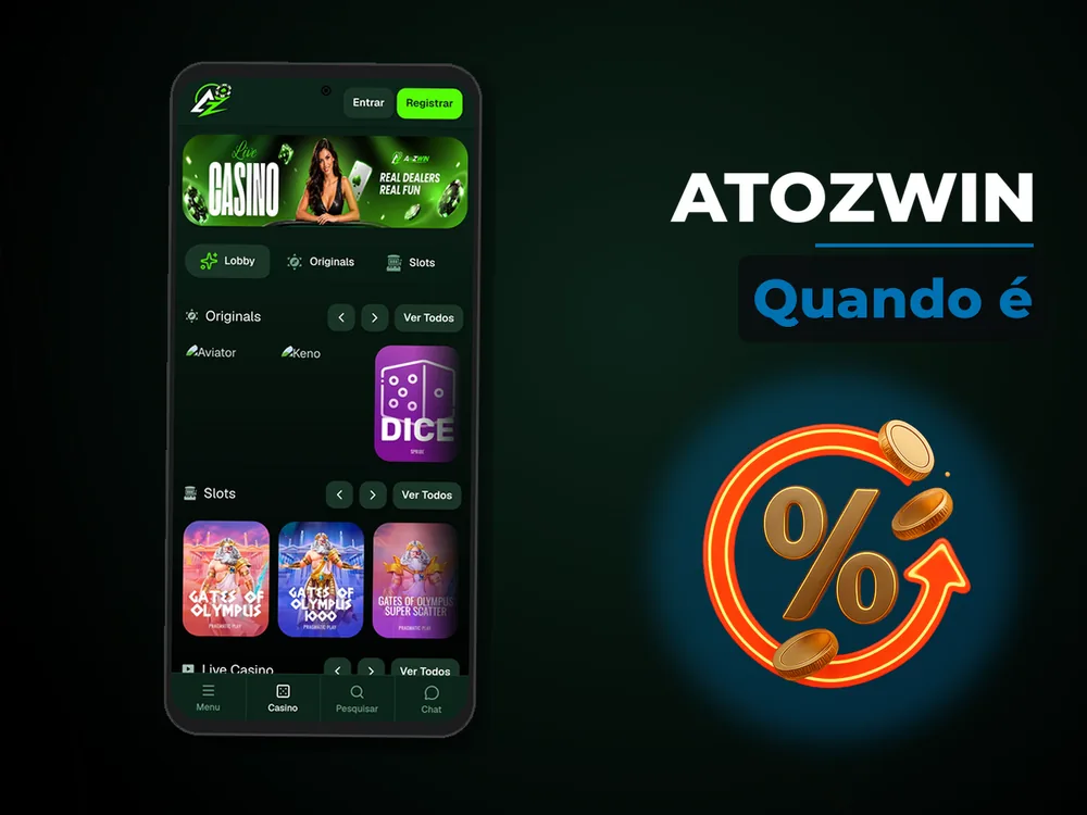 Atozwin - Quando é